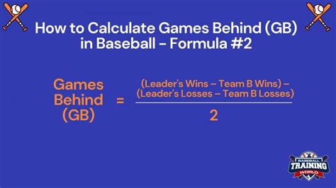 calculate games back in baseball.
